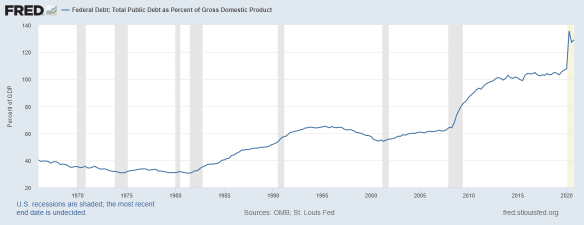 us-public-debt